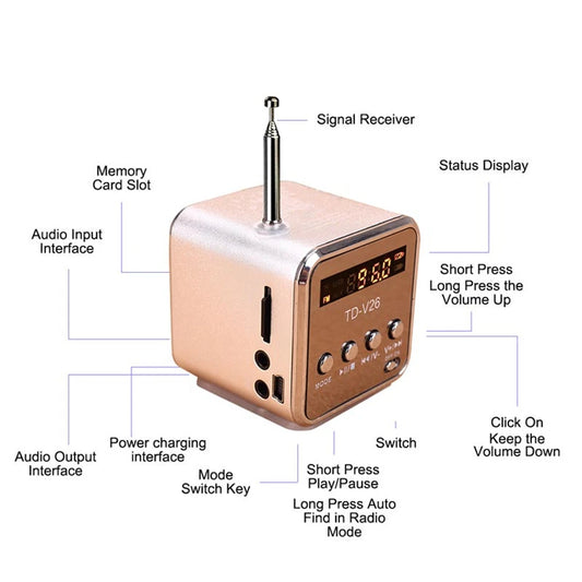 FM Portable Mini Radio Micro Treble Bluetooth Portable Voice For Computer Mobile Phone MP3 Music Support Micro TF card