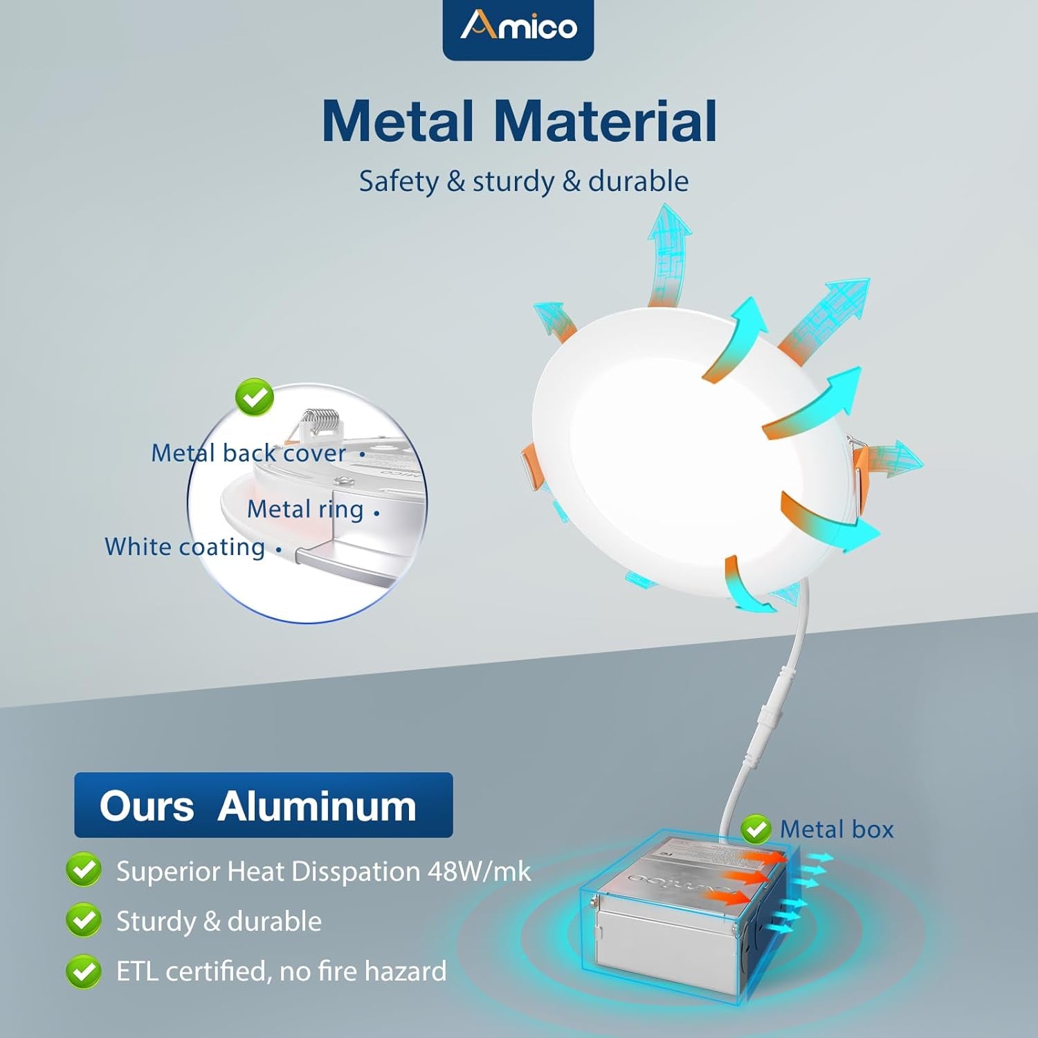 12 Pack 6 Inch 5CCT Ultra-Thin LED Recessed Ceiling Light with Junction Box, 1050LM Brightness, Dimmable Canless Wafer Downlight, 12W, ETL&FCC