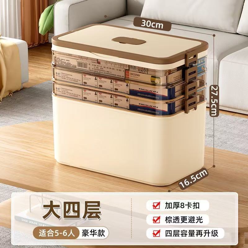 Household emergency first aid kit children emergency medicine large capacity medicine box with lid sealed storage box exclusive for cross-border
