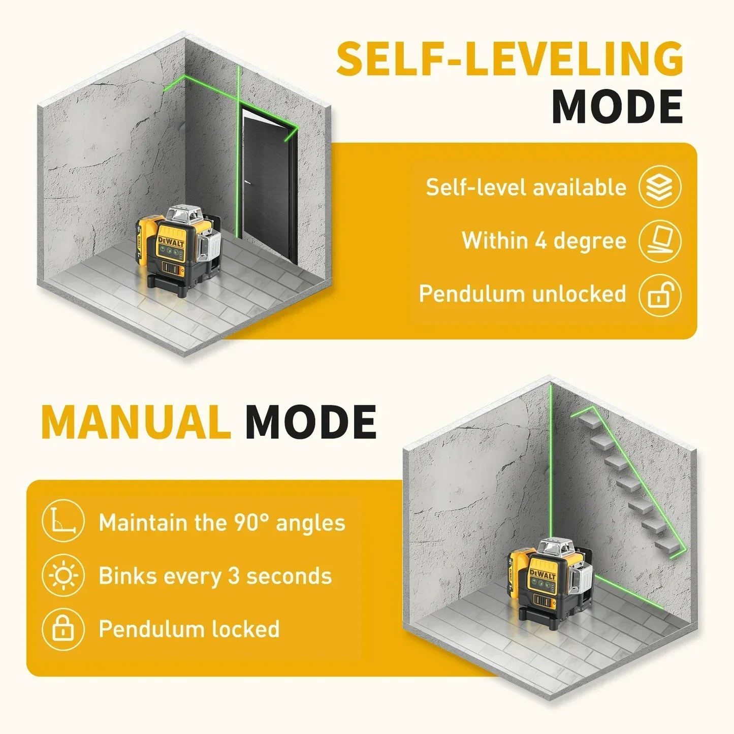 2025 Dewalt DW089LG 12 Lines 3 Sides*360 Degree Vertical 12V Lithium Battery Laser Level Horizontal Green Meter Outdoor