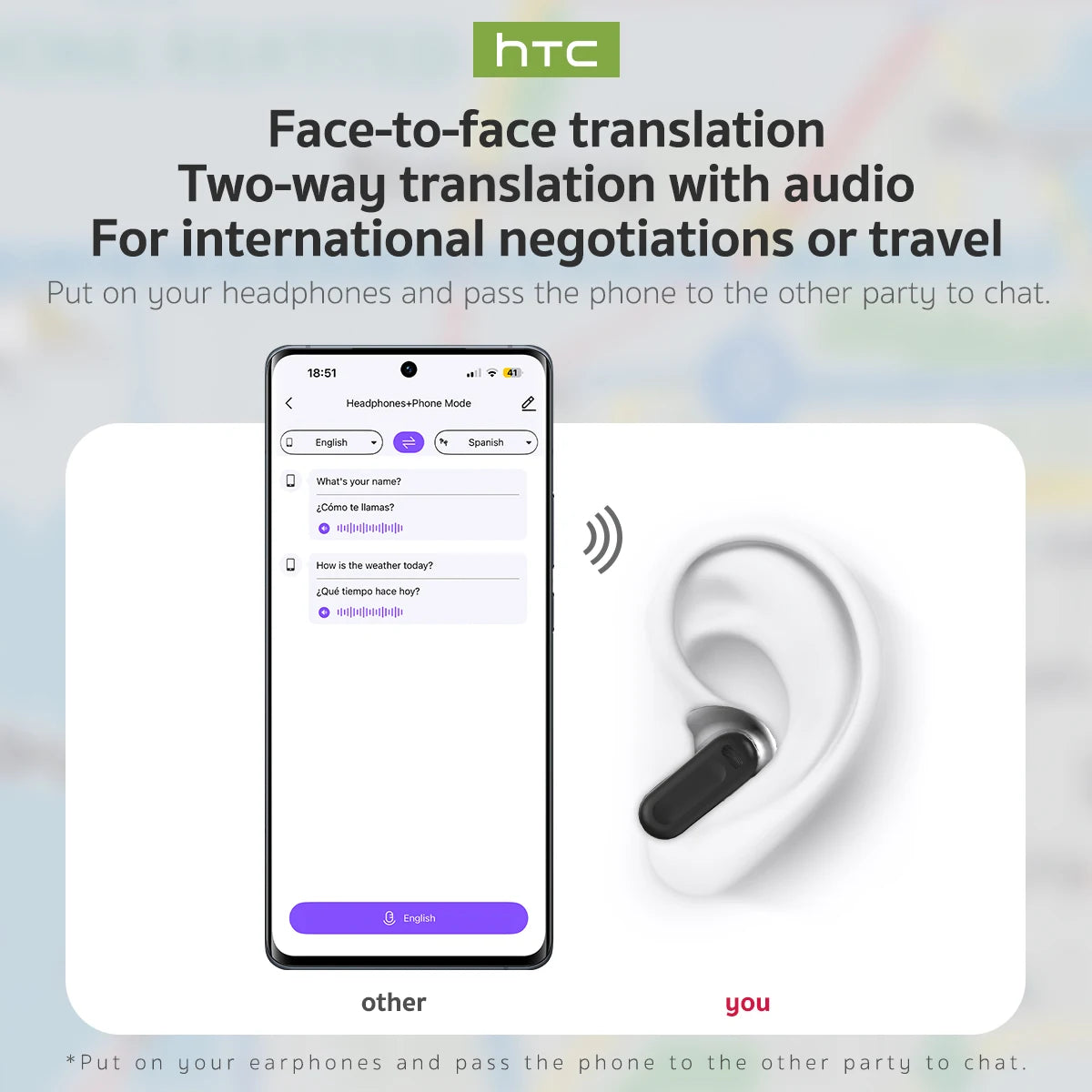 HTC NE20 Bluetooth 6.0 Smart Translator Device